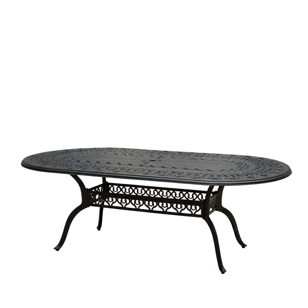 Ellis Table