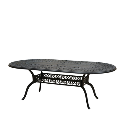 Ellis Table
