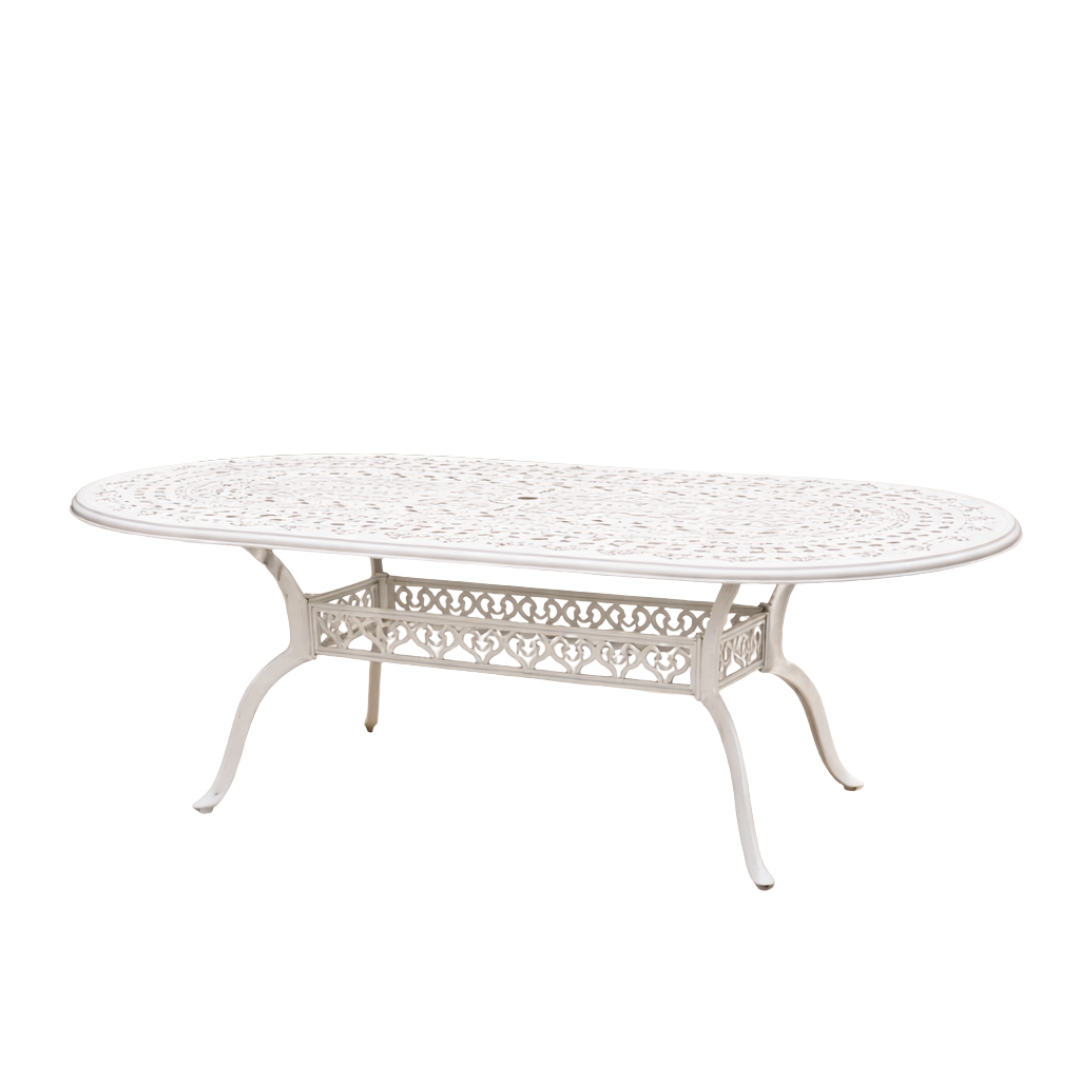 Ellis Table