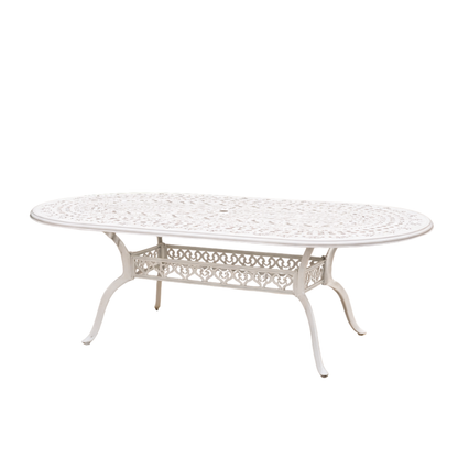Ellis Table