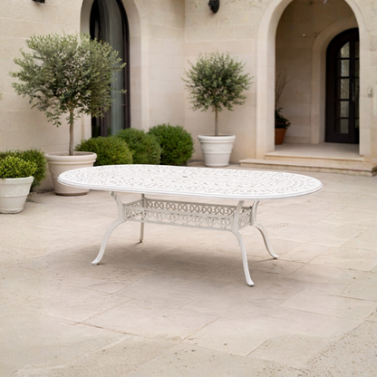 Ellis Table